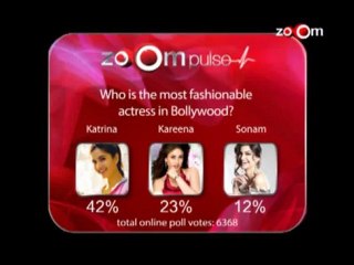 The most fashionable actress in Bollywood