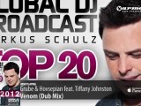 Global DJ Broadcast Top 20 - July 2012 (Out now)