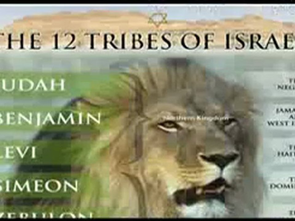 Part 1. QUOTES OF IMPORTANCE