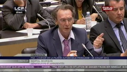 Audition,Audition de Philippe Varin devant la commission des affaires économiques