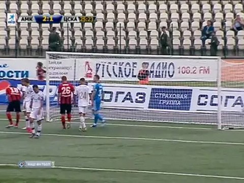 Амкар-ЦСКА 2-й тур, 1тайм