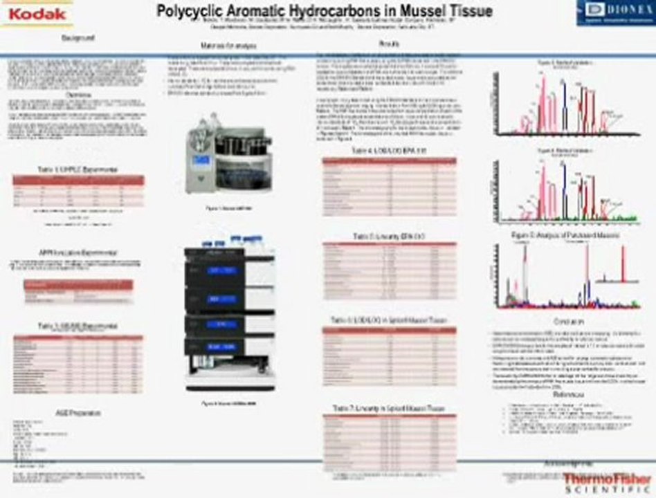 Pesticides and Herbicides: A Growing Concern Webinar