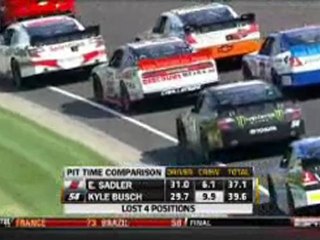 NNS 2012 @ Indianapolis (Race-2) 2012-07-29