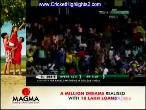 Angelo Mathews 71* vs India