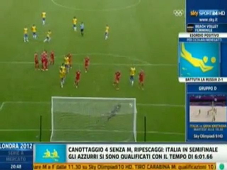 Неймар и Пато блестят при успех на Бразилия