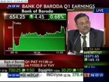 Bank of Baroda Q1 Earnings