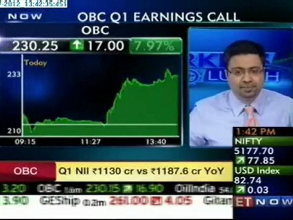 OBC Q1 Results