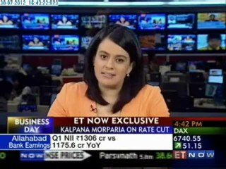 Business Today - Markets on Monday