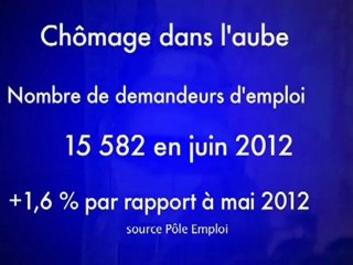 Les chiffres du chômage de juin 2012 dans l'Aube