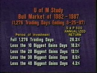 THE EASY WAY MAKE MONEY