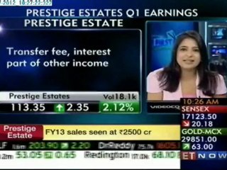 Prestige Estate Q1 Earnings