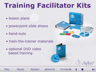 How To Get Started Using the DiSC Profile