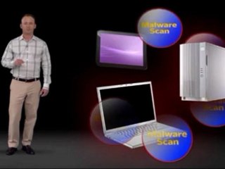 Symantec Website Security Solution