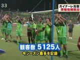 ガイナーレ鳥取　降格危機脱出プロジェクト始動