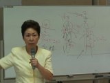 安田節子氏 放射能と食品汚染　（後編）