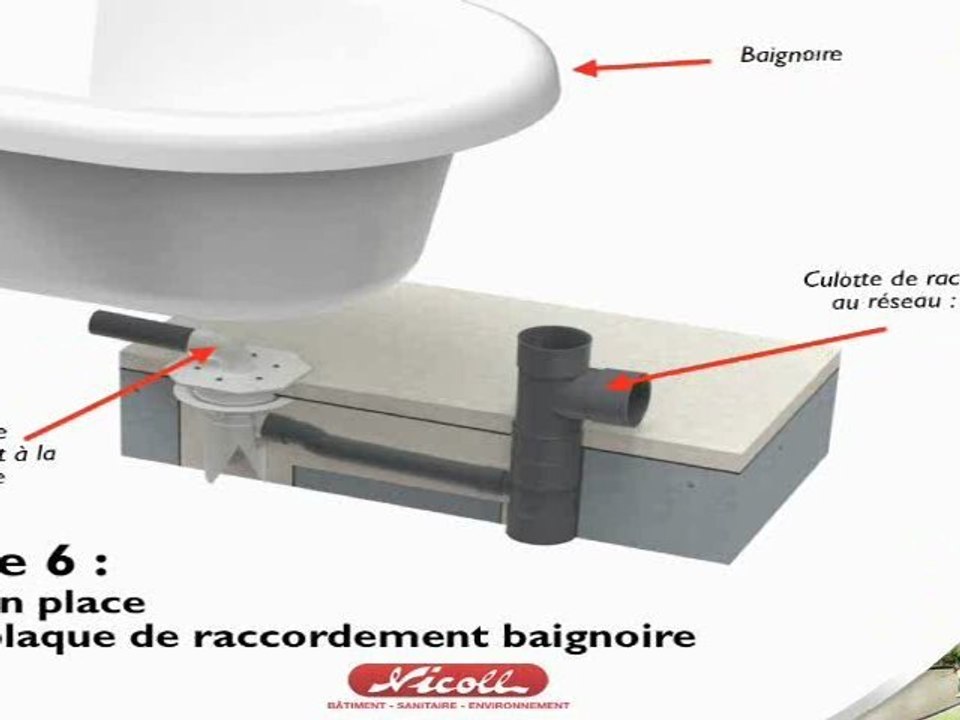 Siphon PMR Nicoll pour accessibilité sanitaire