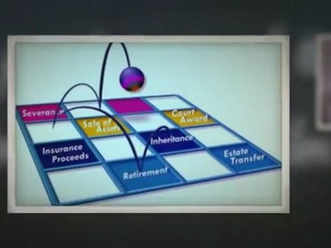 Certified Financial Planner Course Texas