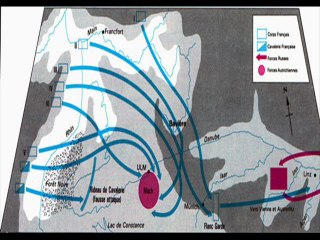 ULM : Union de ceux qui Luttent contre la Misère