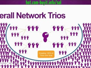 Solavei Vision Compensation Video