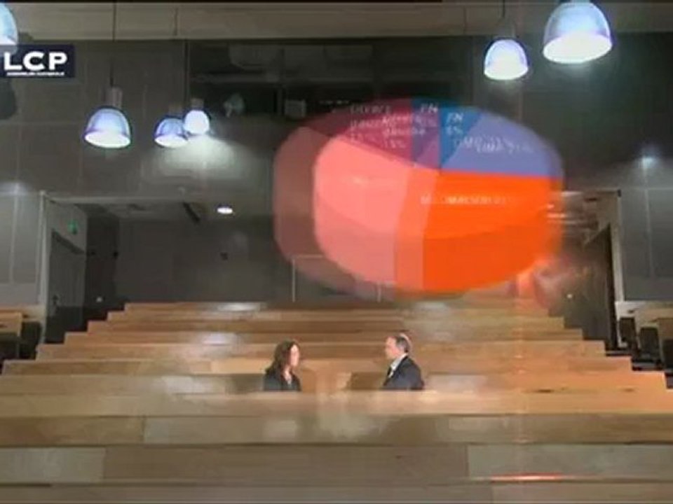 Mickaël Camilleri dans " Com' en Politique " sur LCP - Le 11/02/2012