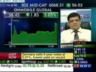 Closing Trades: Top Techs Pick