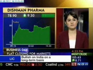 Business Day: Markets this Wednesday