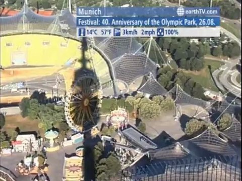 Munich - Germany, Tenerife - Spain, Vienna - Austria, Arcachon - France, Ascona - Ticino - Switzerland, Dresden - Germany, Kyiv - Ukraine