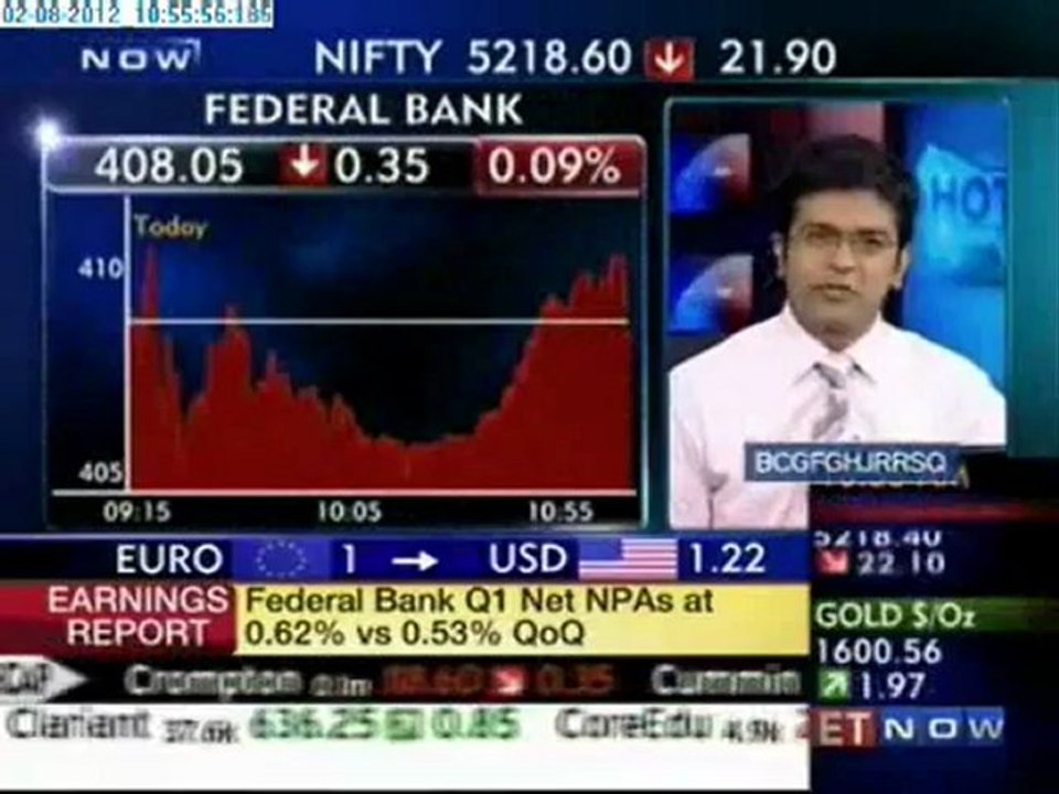 Hot Stocks