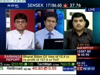 Closing Trades - Experts View Part 1