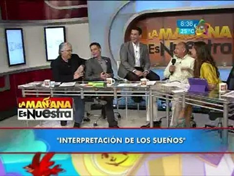 Interpretación de los sueños En la Mañana es Nuestra