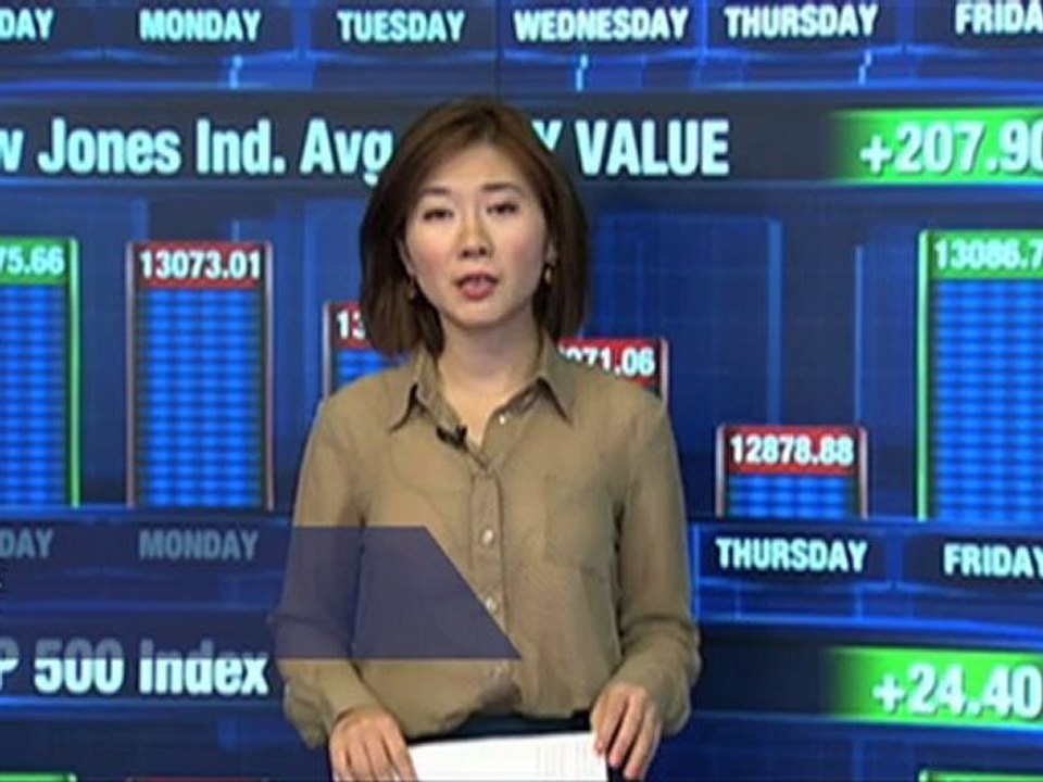 美劳工报告正面，欧元美元反弹