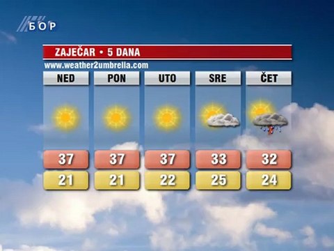 Vremenska prognoza za 5. avgust 2012. (Balkan, Srbija i Timočka krajina)