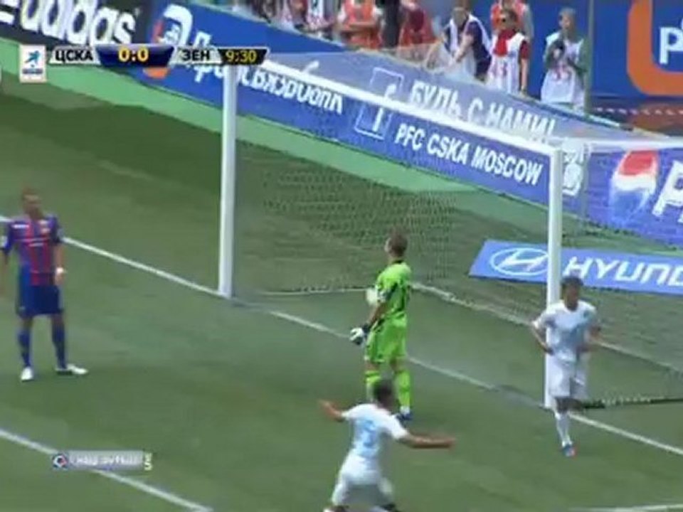 Обзор матча ЦСКА - Зенит+интервью