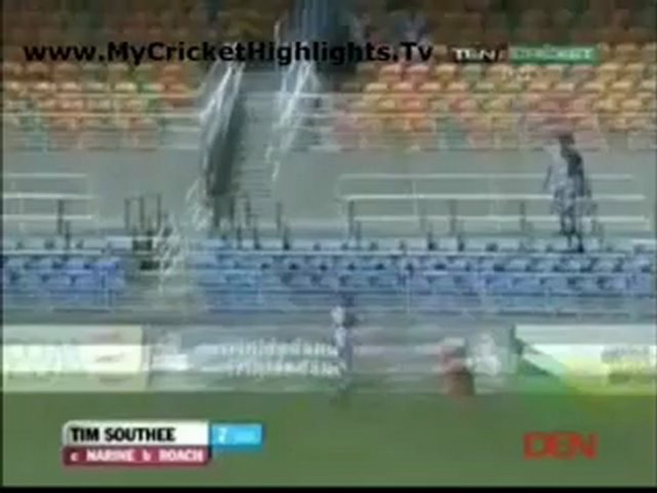 nzl wkt