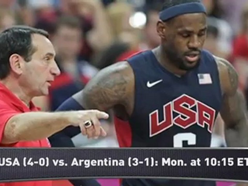 Team USA Tops Lithuania, Survives Scare