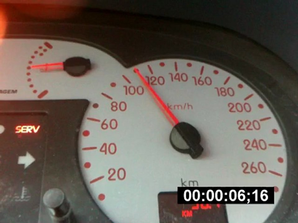 0-100 kmh (0-62 mhp) Renault Sport Clio 2 RS1