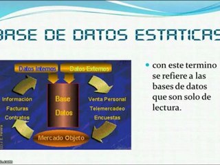 Base de Datos