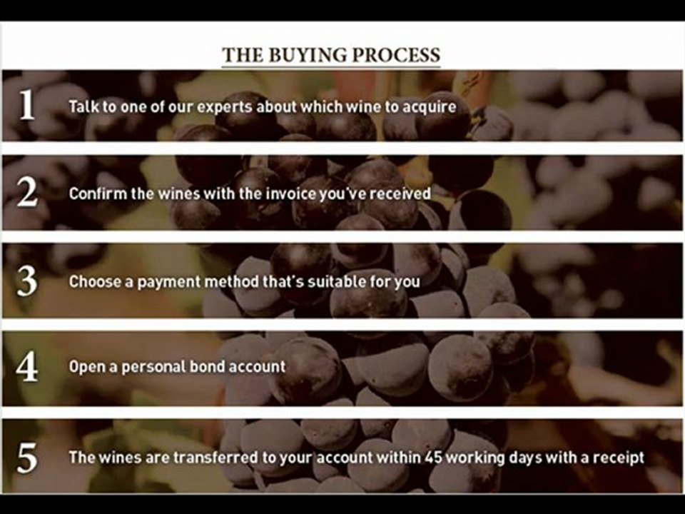 Blakeney Bridge explains Origin of wine