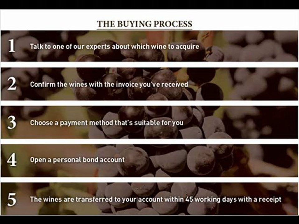 Blakeney Bridge Gives Detail About Wine