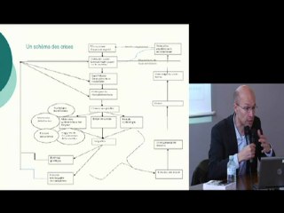 Les banques centrales dans la tempête (3/5)