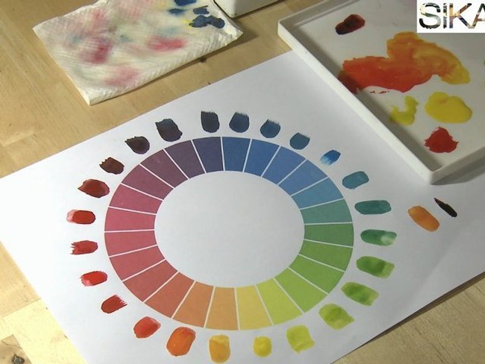 Peinture : Couleurs primaires et mélange de couleurs