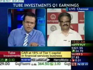 First on ET now - Tube Investments Q1 Earnings