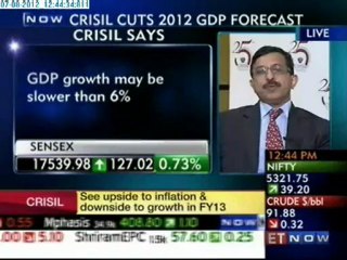 Market Sense - D.K Joshi & Chief Economist at CRISIL