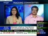 The F&O Show - Tracking Commodities
