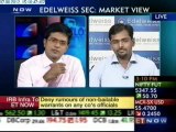 Closing Trades - Edelweiss Sec - Market View