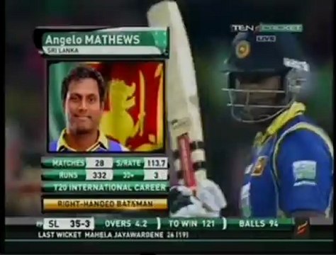INDIA VS SRI LANKA ,20-20 CRICKET, SRI LANKAN INNING , PART 1