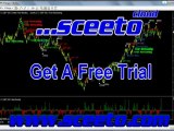 Daily Report 8th May 2012 S&P 500 Emini Futures Free Trading Alerts Binary Options Signals