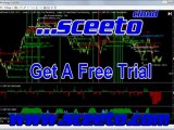 Daily Report 10th May 2012 S&P 500 Emini Futures Free Trading Signals Binary Options Alerts