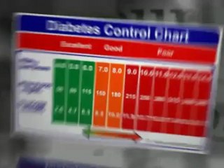 control your blood glucose level