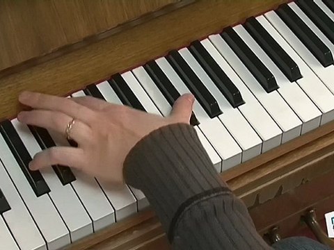 Tuto Piano We are the champions de Queen